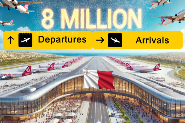 Malta International Airport Achieves Historic Milestone in 2024 ✈️🎉